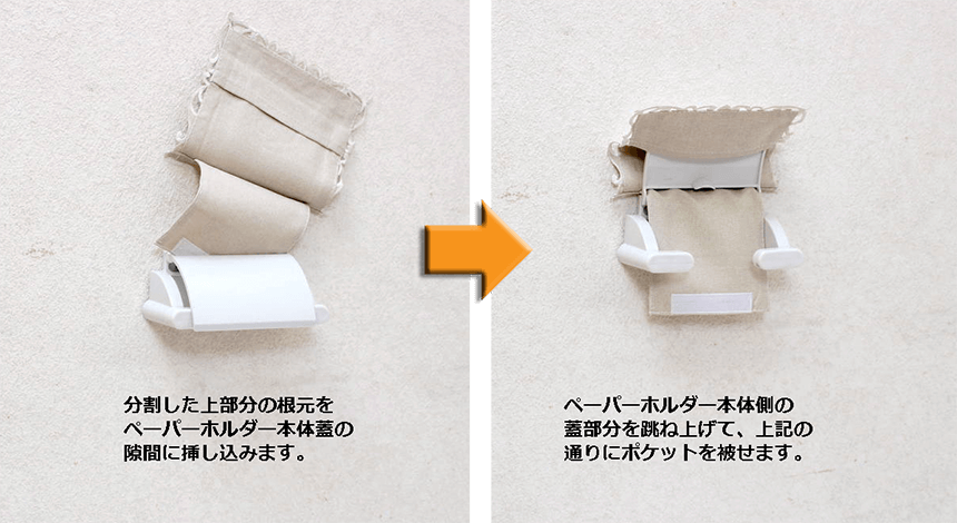 カットワーク刺繍のトイレ用ペーパーホルダー